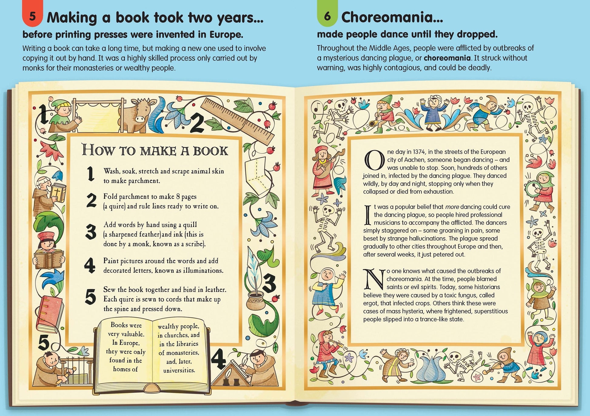 Carte Usborne educativa pentru copii