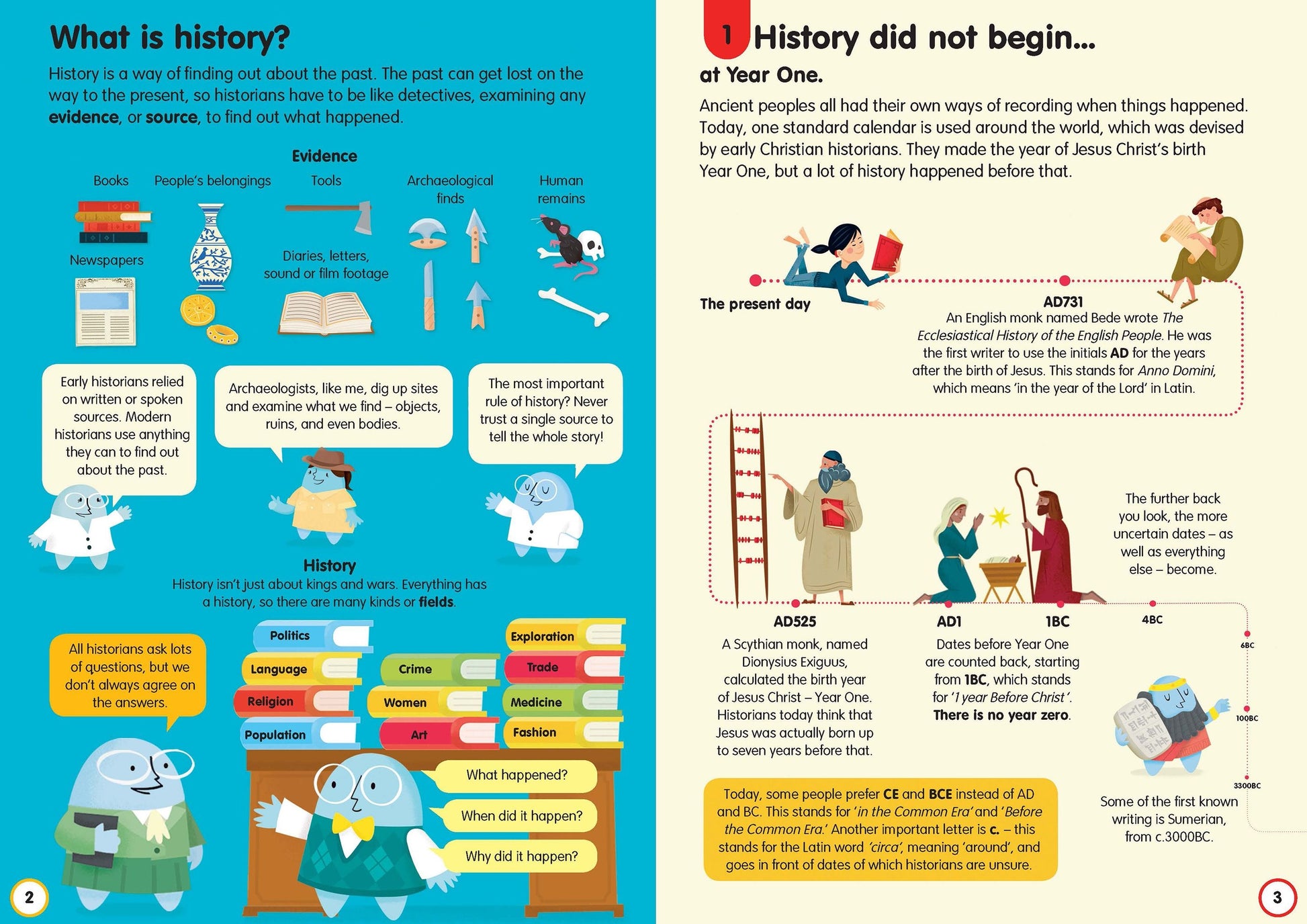 Carte Usborne educativa pentru copii