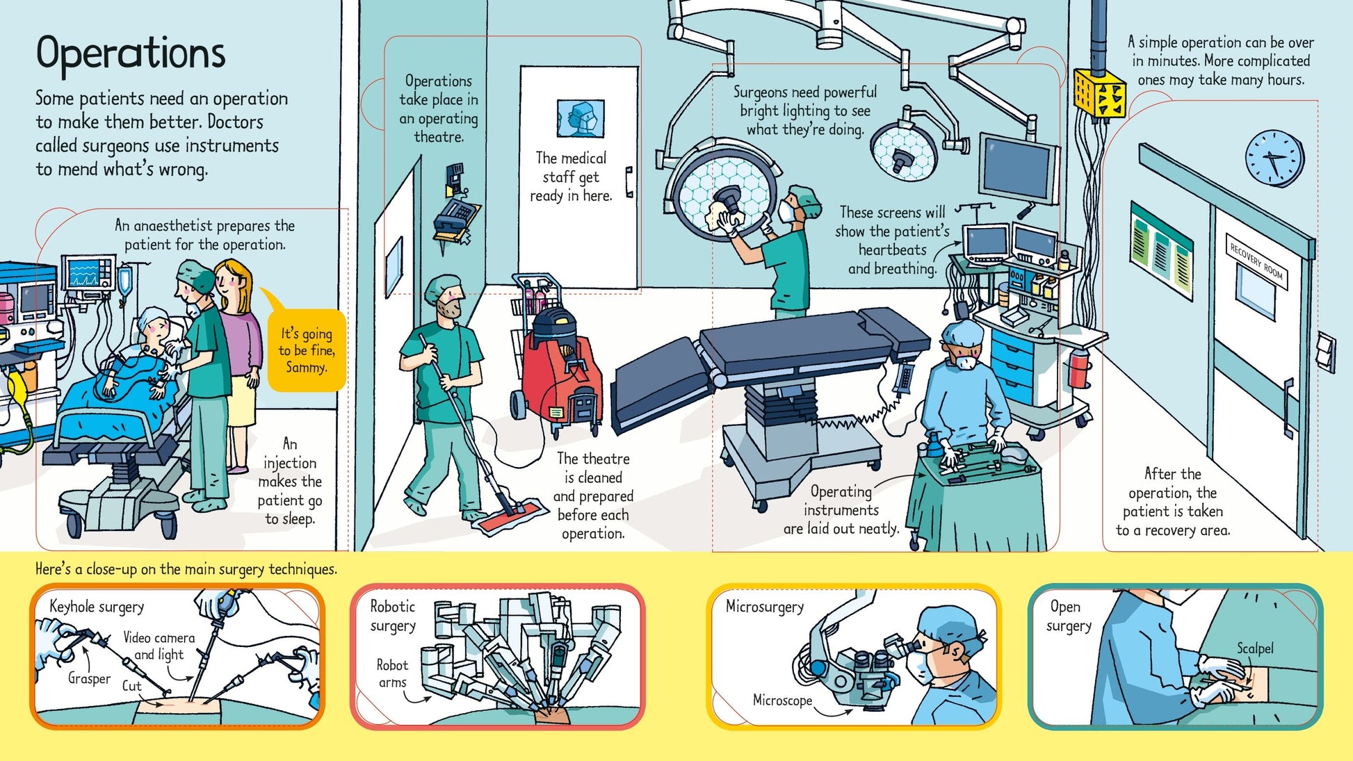Carte educativa pentru copii, cu ferestre, Usborne Look Inside