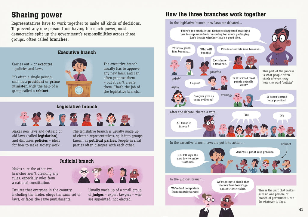 Carte Usborne educativa pentru copii