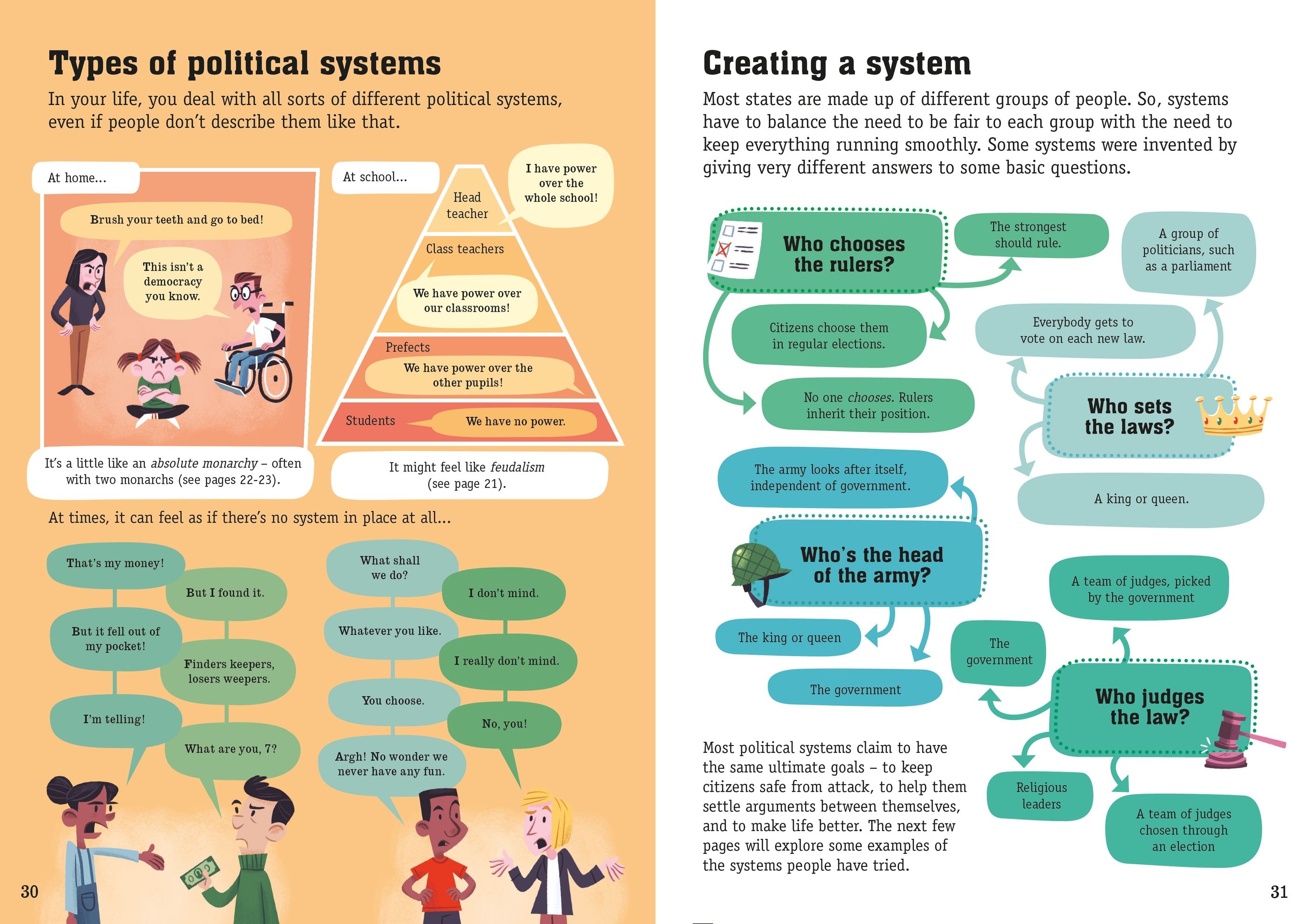Carte Usborne educativa pentru copii