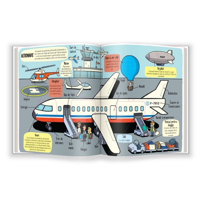 Carte educativa pentru copii, cu clapete