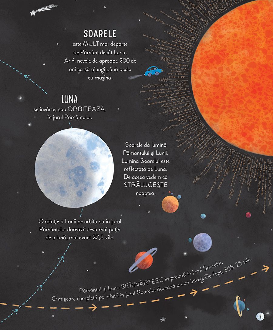 Carte Usborne educativa pentru copii in limba romana