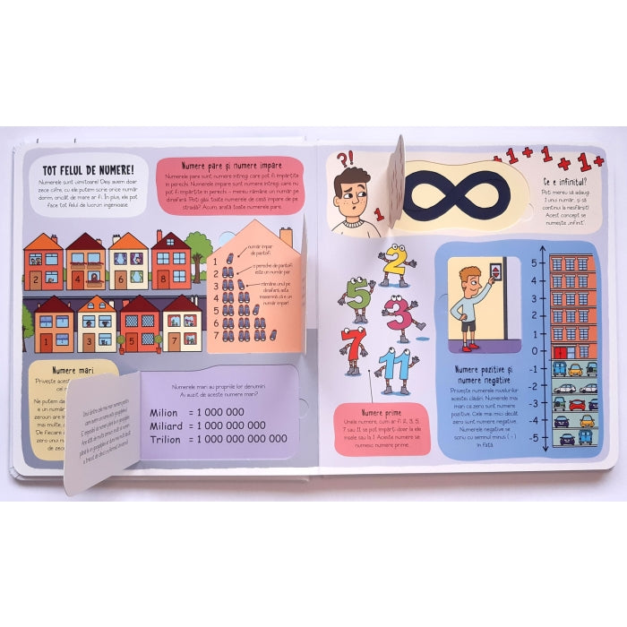 Carte educativa pentru copii, cu clapete