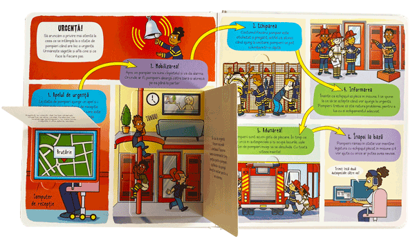 Carte educativa cu clapete, pentru copii