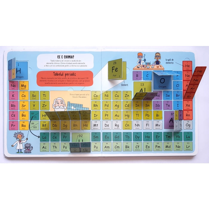 Carte educativa pentru copii, cu clapete