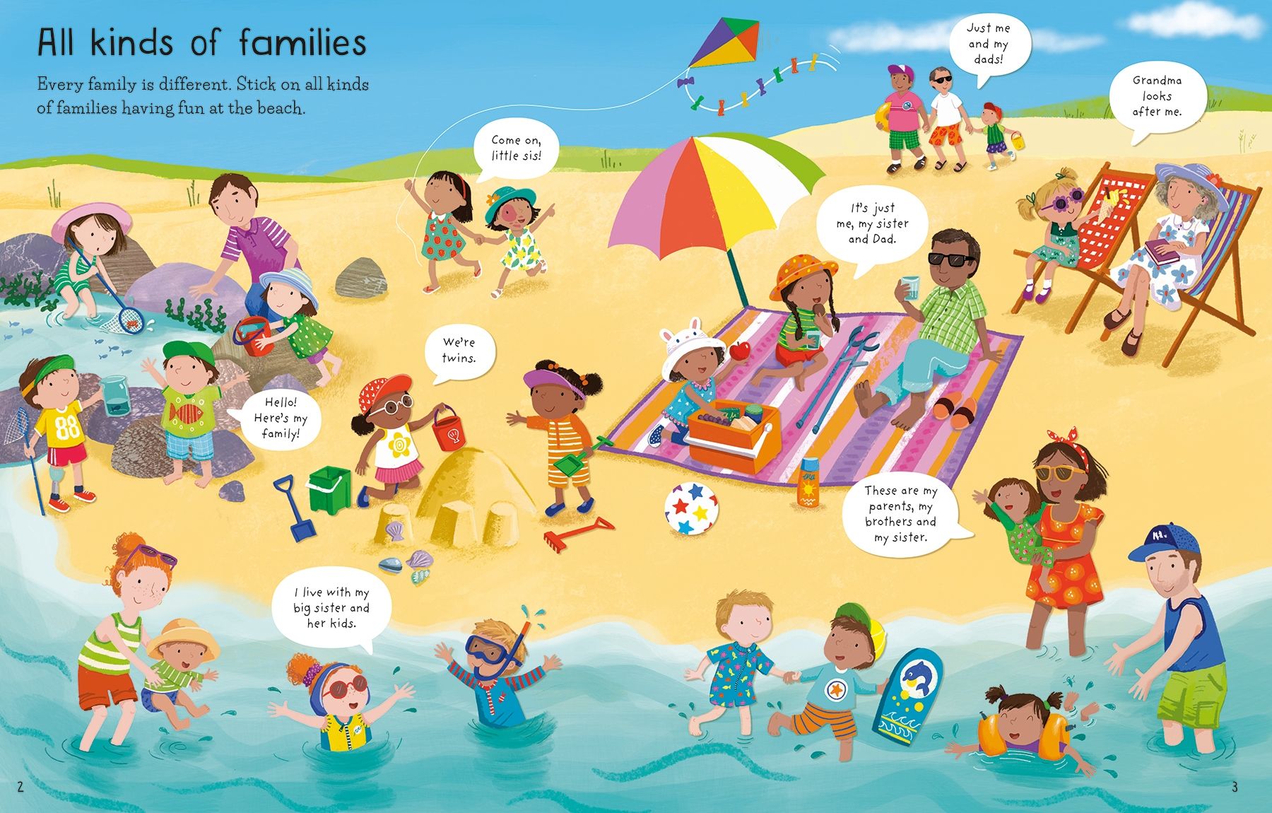 Carte Usborne pentru copii cu stickere autocolante First Sticker Book Families